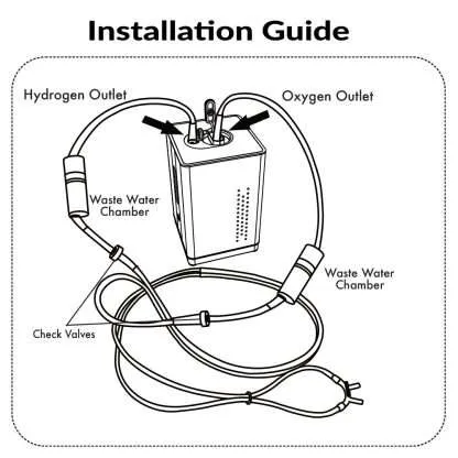 Brown’s Gas Oxyhydrogen Adapter Kit (Reuseable) - Image 2
