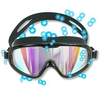 Hydrogen Goggles Eyes and Ears